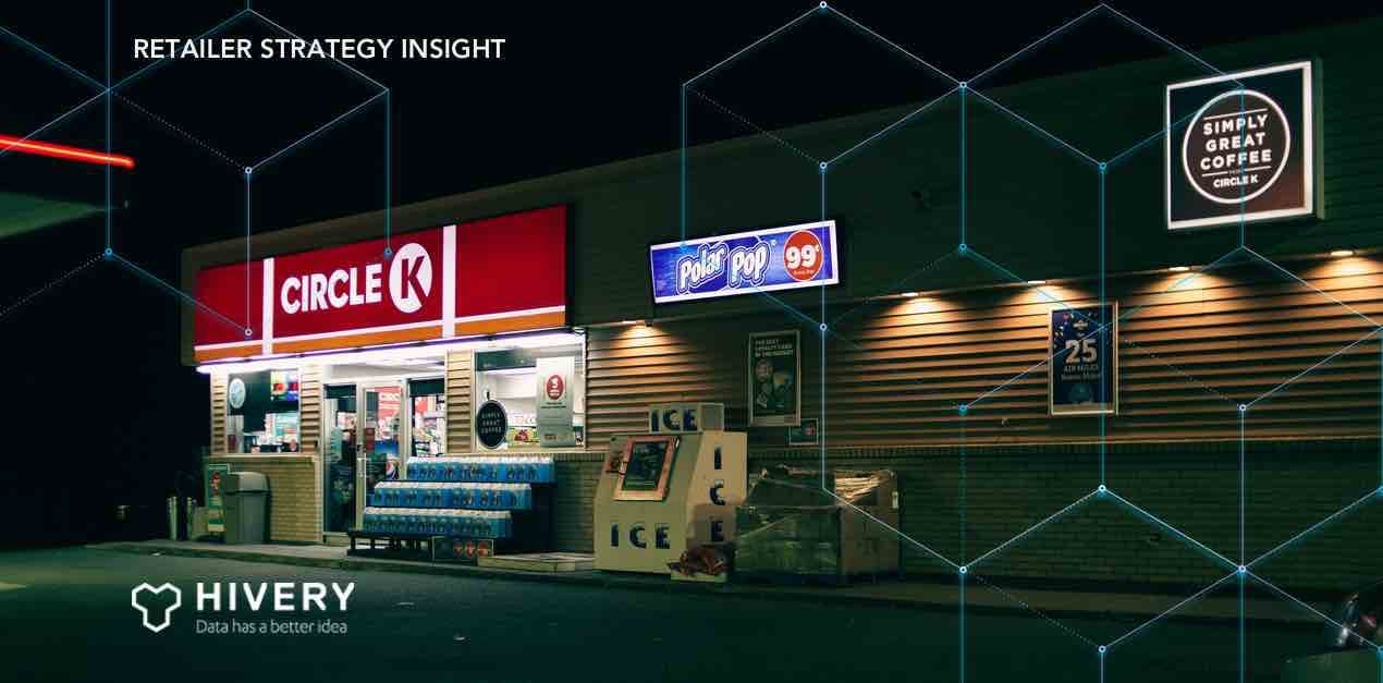 How AI Enables Convenience Stores to Be Community Stores Through Assortment-Space Aware Planograms 