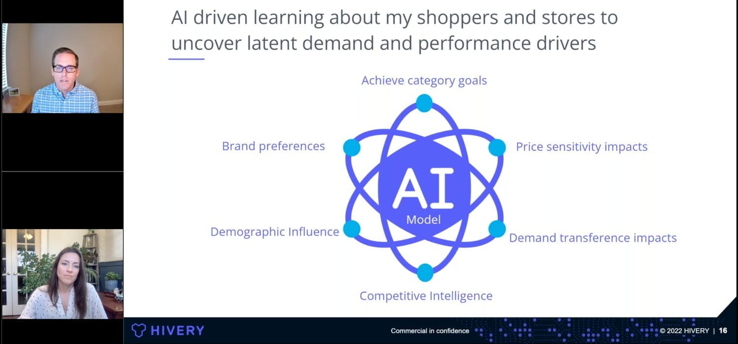 Webinar: Leveraging AI towards locally relevant shelves: Why data has a better idea about your store clusters